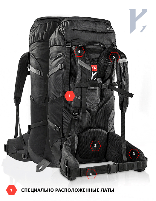 Система подвески Y1