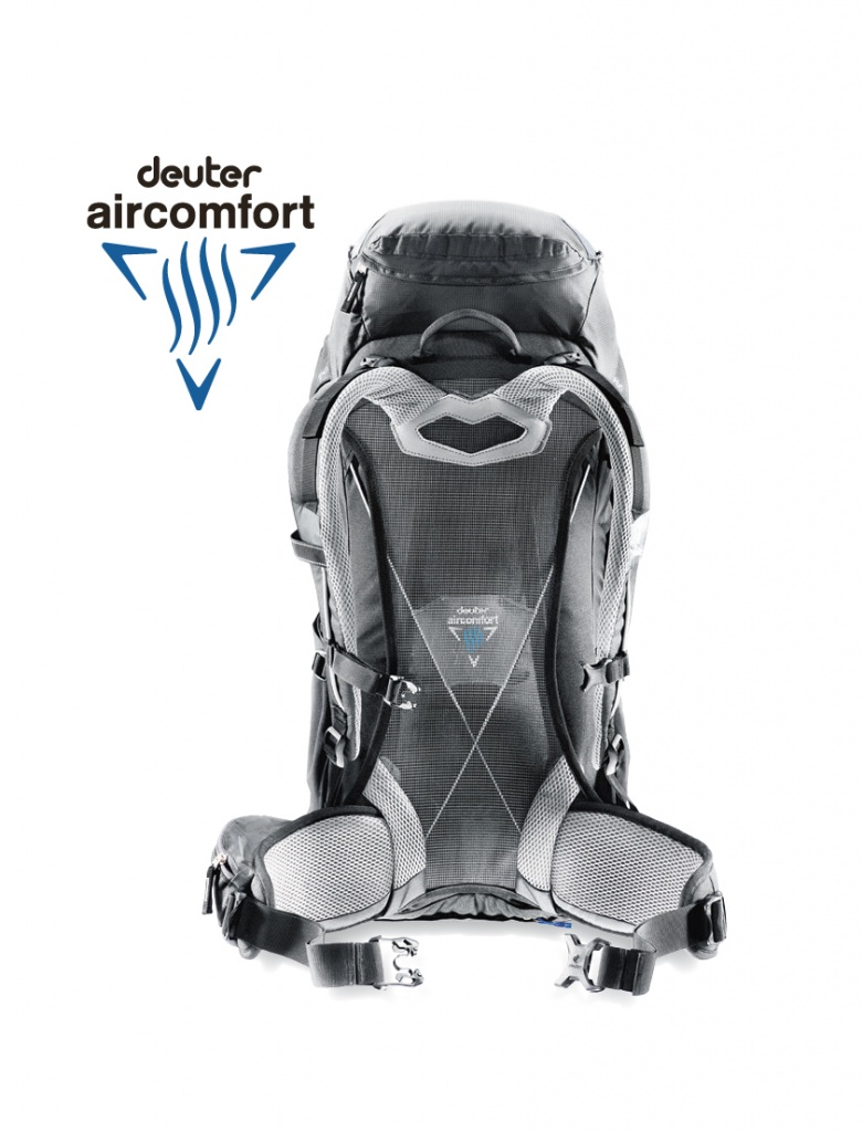 Aircomfort